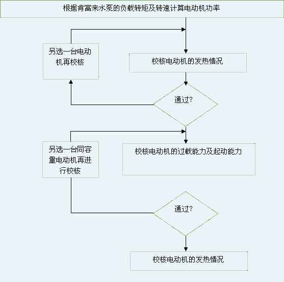 武汉昊阳智能家居设计有限公司 图片