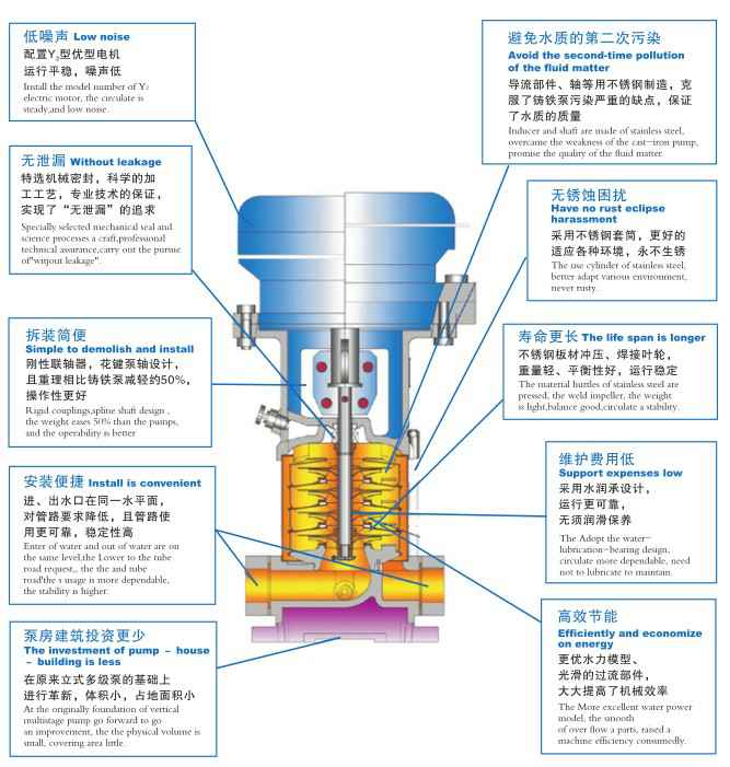 武汉昊阳智能家居设计有限公司,佛山水泵厂,武汉昊阳智能家居设计有限公司