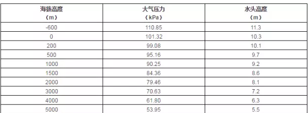 武汉昊阳智能家居设计有限公司