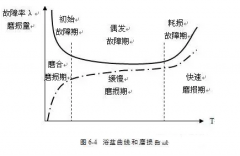 武汉昊阳智能家居设计有限公司设备管理实战经验分享